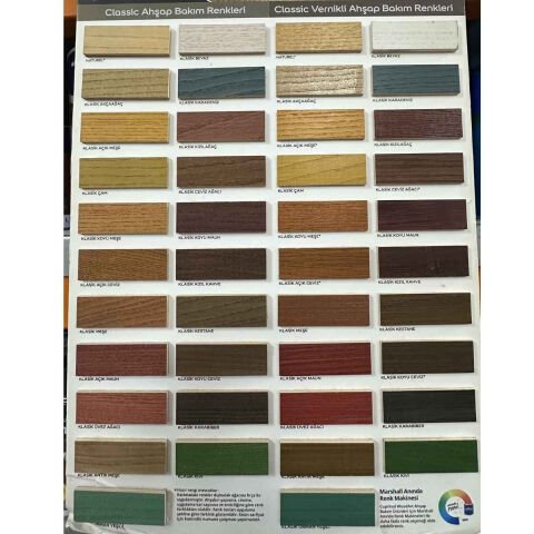 MB CUPRİNOL VERNİKLİ AHŞAP KORUYUCU NATUREL 8501 0,75LT