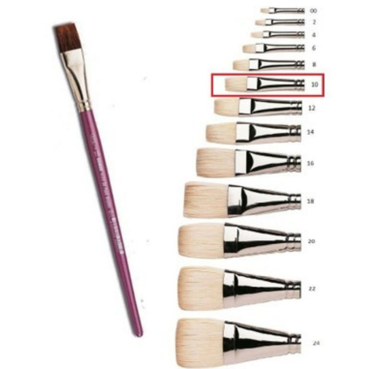 SAMUR EXTRA KALEM FIRÇA NO:10